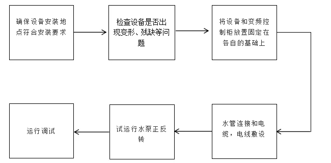 afae2b2b073e2c2f29cd2d1530064201.png image.png