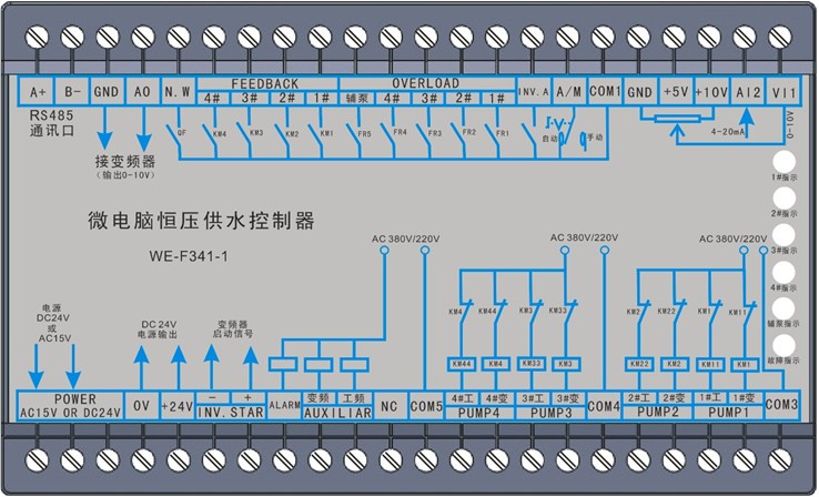 供水控制器的原理和供水控制器的圖片